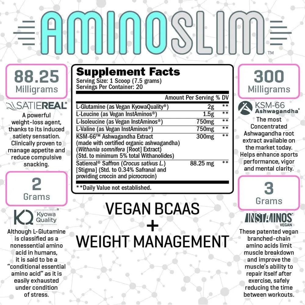 Amino Slim — напиток для похудения
