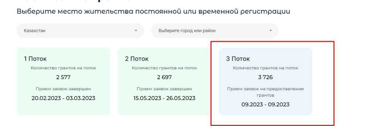 Грант 5 млн Бизнес план+ обучаю по Бизнес плану