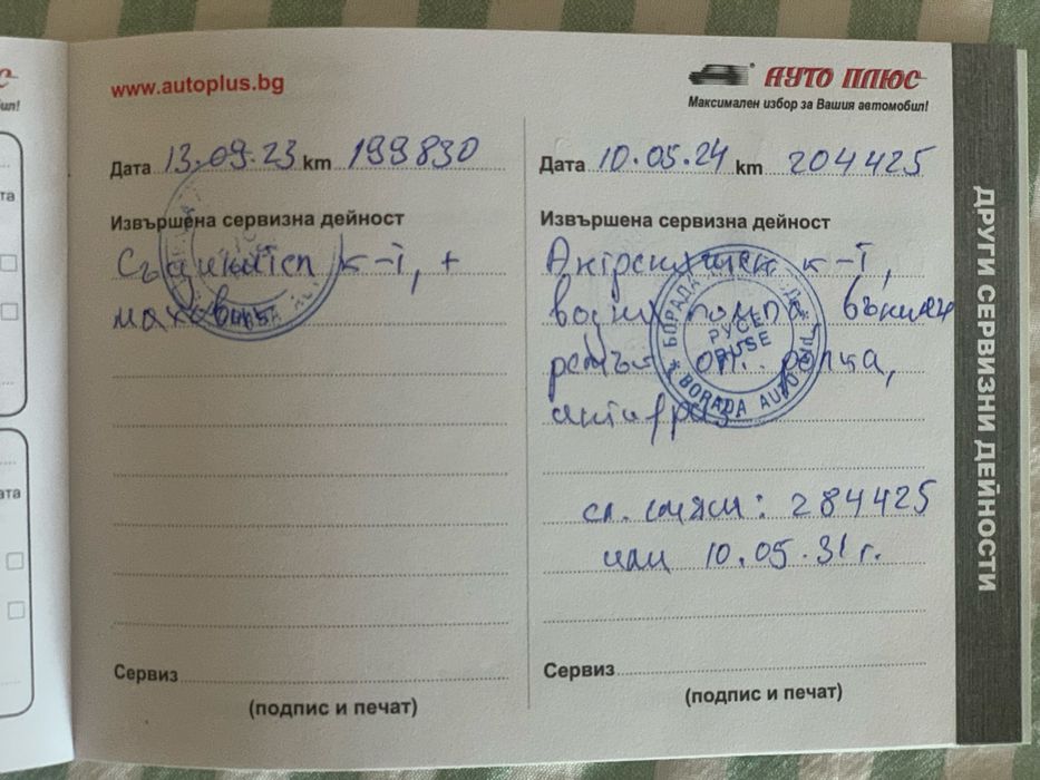 Ауди А4 B8 2.0 TDI