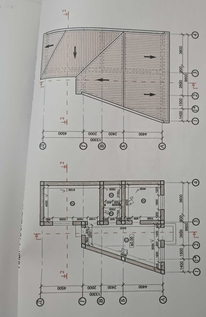 Земельные Участок продажа