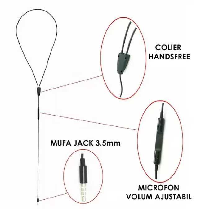 NOU! Casca Japoneza de copiat + Colier Mufa Jack Casti Copiat fara fir
