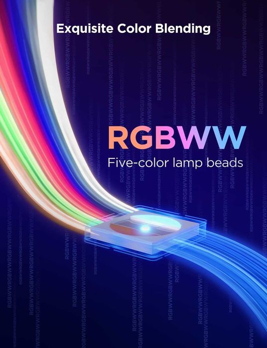 Govee Strip Light 2 Pro - Професионална RGBWWIC лента (5м, Matter)