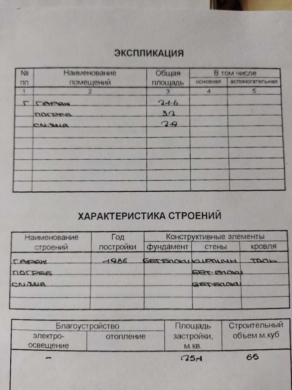 Продам дачный участок