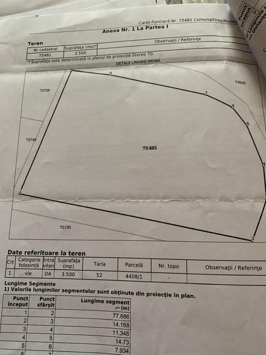 Teren intravilan 3500 mp