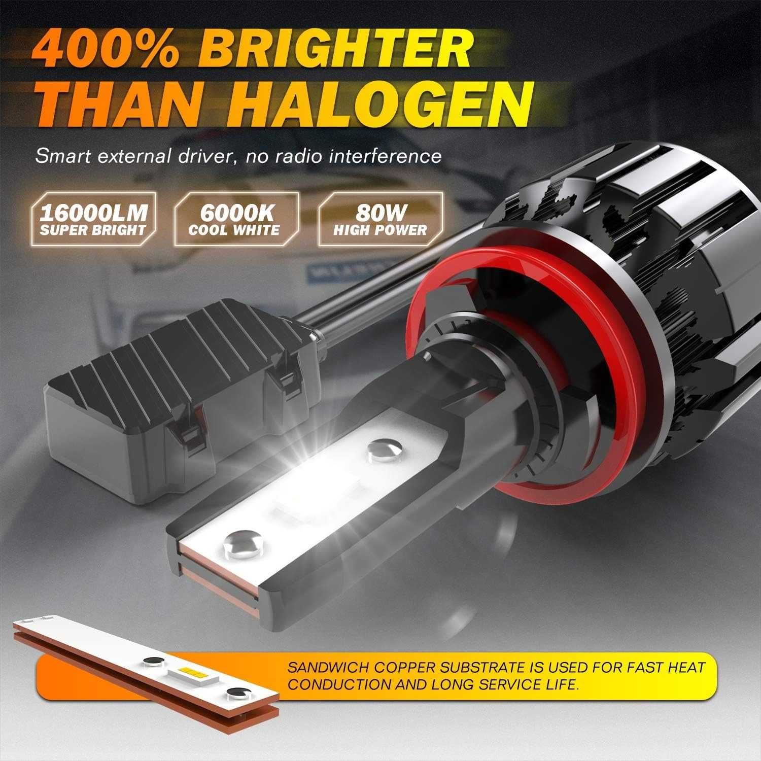 LED крушки KATUR H11 80W 16000LM –студенобяло осв с висока ефективност