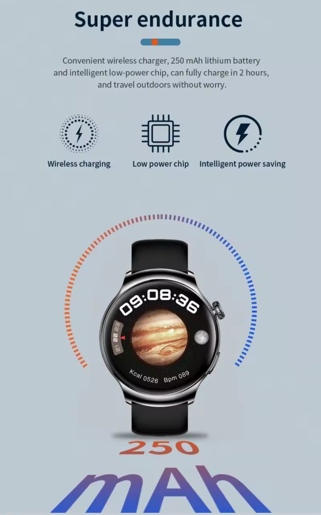 Smartwatch AMOLED HD 480x480