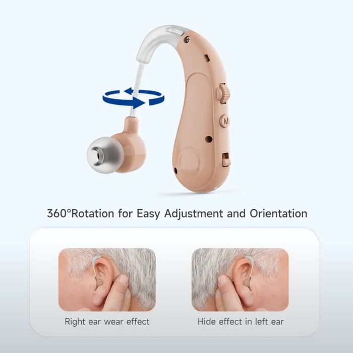 Янги Слуховой аппарат сотилади. Цифровой. Каробка документ бор.