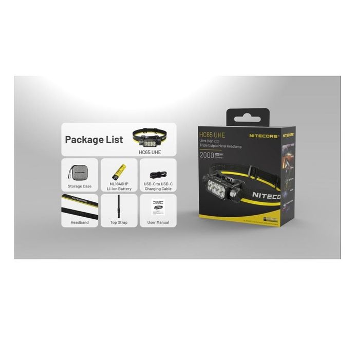 Фонарь налобный NITECORE HC65