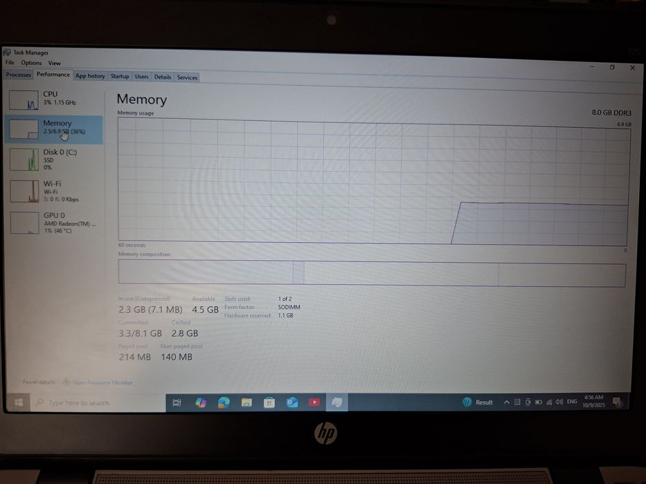 HP EliteBook 725 G2 – бизнес лаптоп в отлично състояние, ползван само