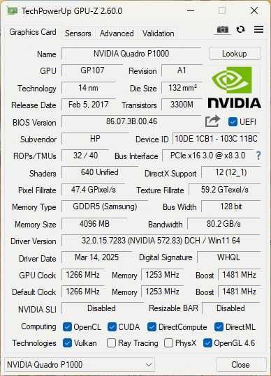 NVIDIA Quadro P1000 4GBfor workstation HP,Dell,Lenovo