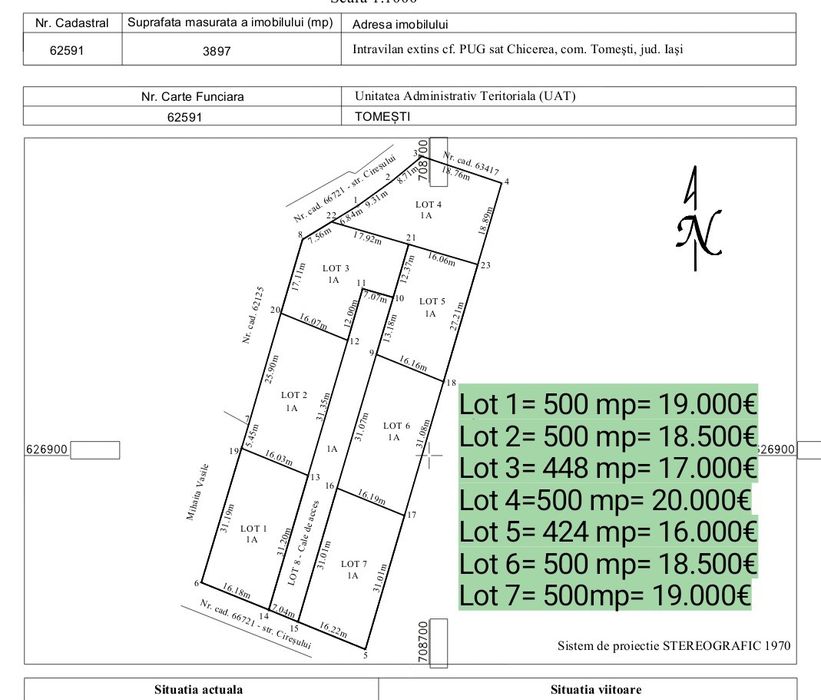 Teren intravilan 500 mp – Tomești, Chicerea – utilități, parcelat