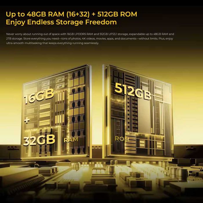 OUKITEL WP60 5G - 7.2" 16GB+32GB/512GB, 108MP, 10000mAh, Android 15