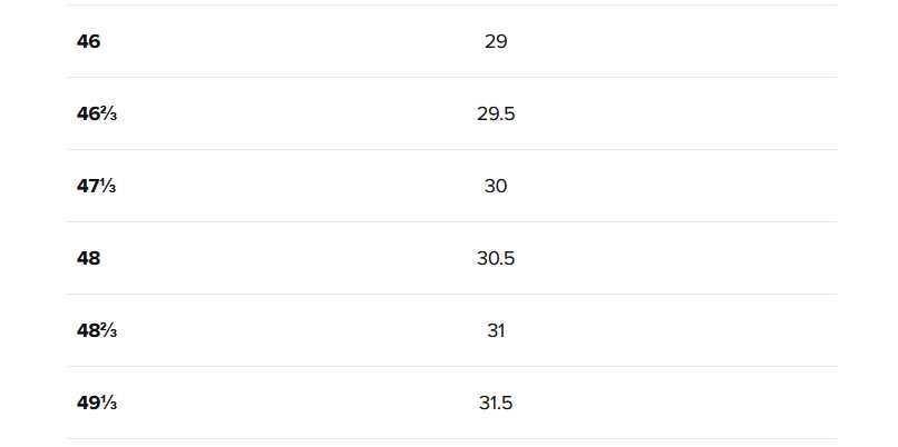 Papuci alergare Salomon Sense 8 S Lab trail 46 2/3