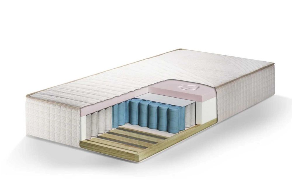 Еднолицев матрак Ultimate Comfort 82/190