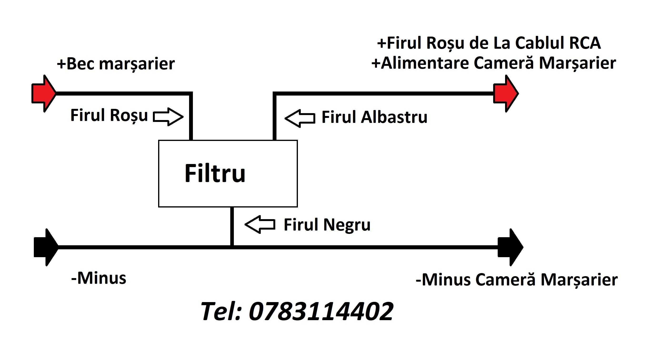 Anulator imagini distorsionate-camera marsarier-filtru stabilizator-HQ