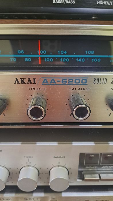 Vind amplificatoare și amplitunere