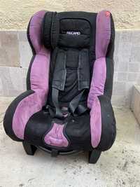 Scaun Auto Copii Recaro 9 - 18 kg