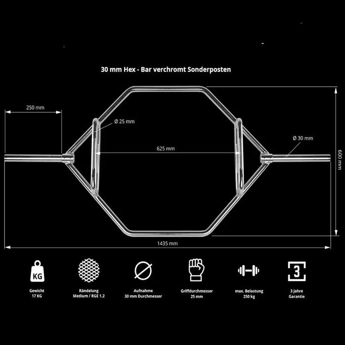 Трап Бар Лост ATX Ф30 мм, Лостове, Щанги, Trap Bar HEx Bar