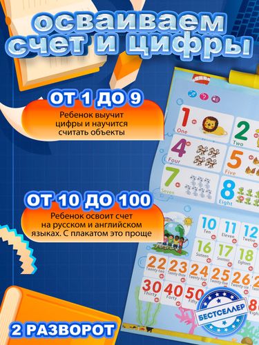 Обучающая книжка - плакат "О самых необходимых вещах"