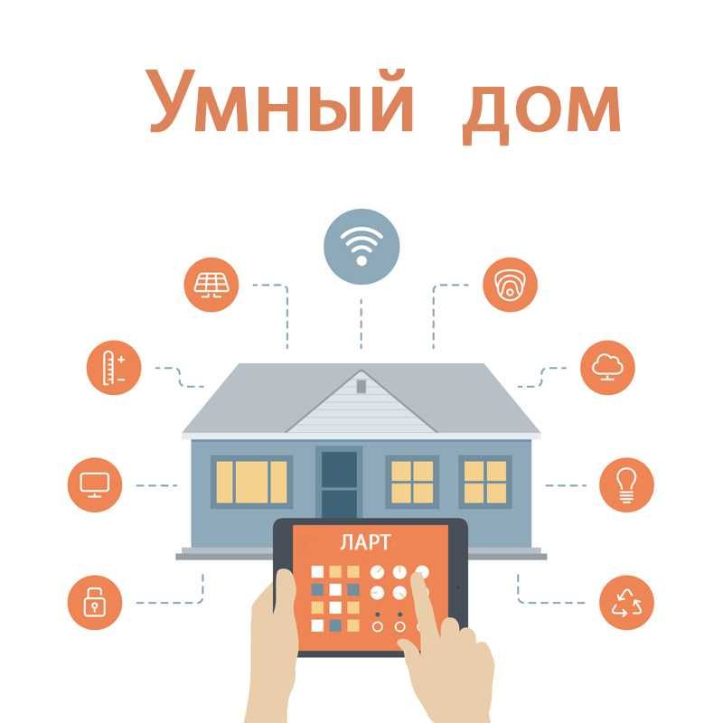 Умные дом. Ақылды үй үйіңіздегі қауіпсіздік пен жайлылық