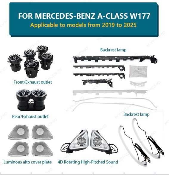 Mercedes амбиентно осветление, Светещи въздуховоди и 3D/4D Говорители