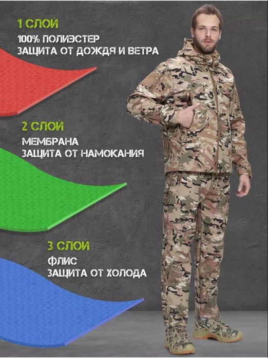 Костюм для рыбалки