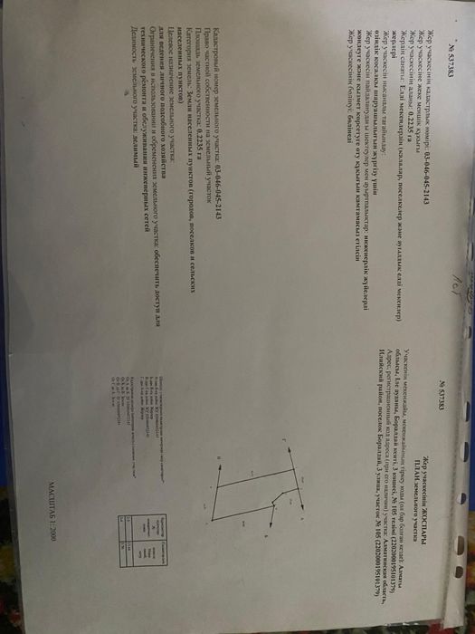 Участок земля недвижимость