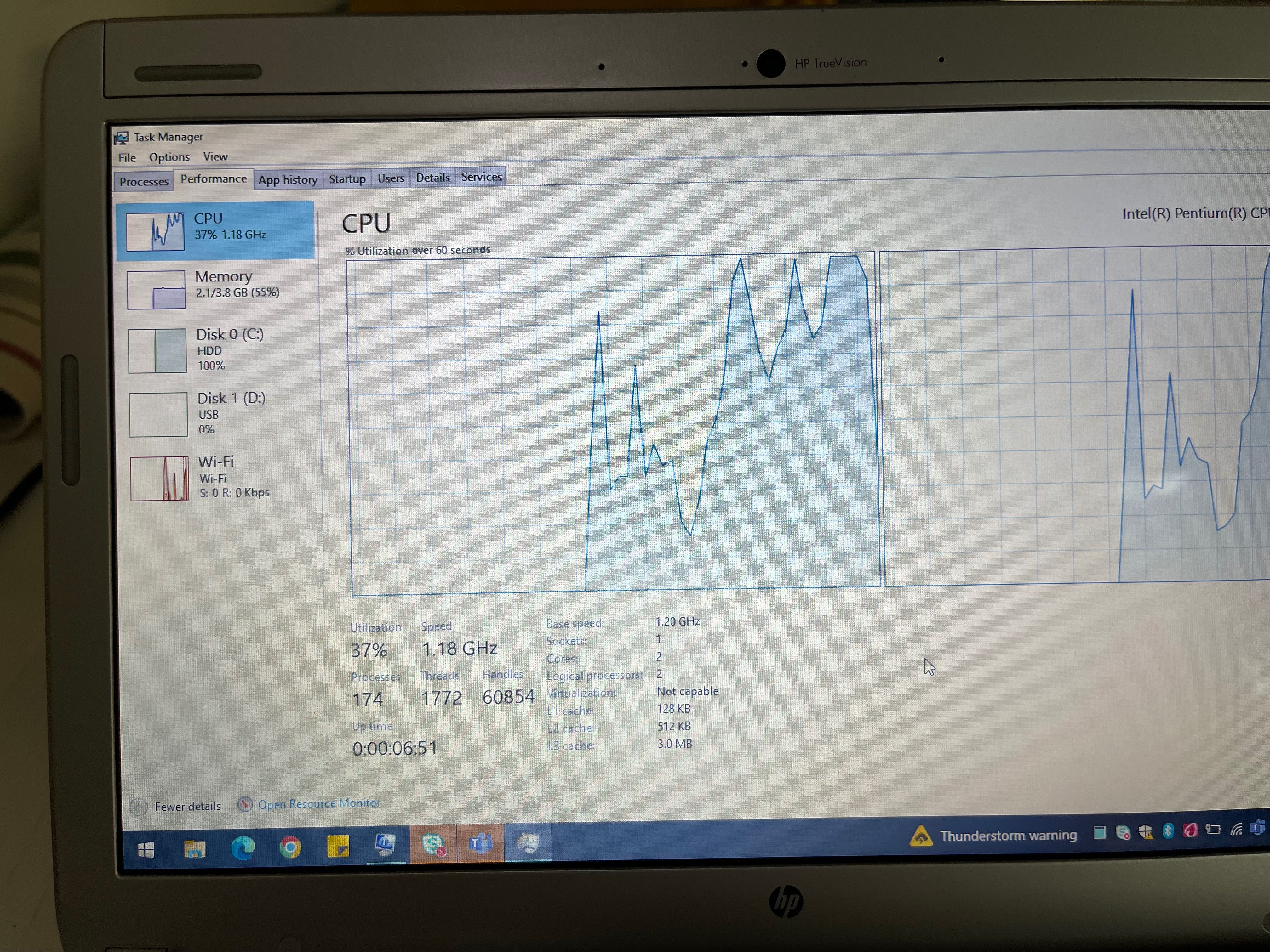 HP PAVILION DM3-13,3 inch
