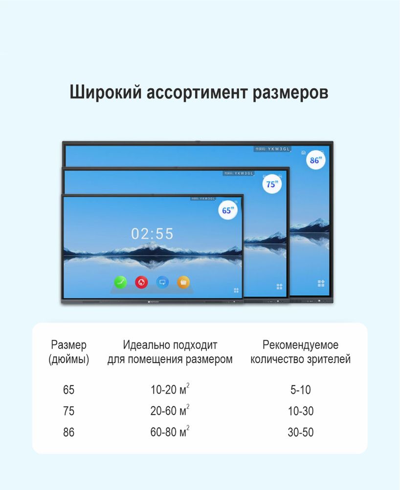 Интерактивная панель FlexHub 2S 65” оптом!!!