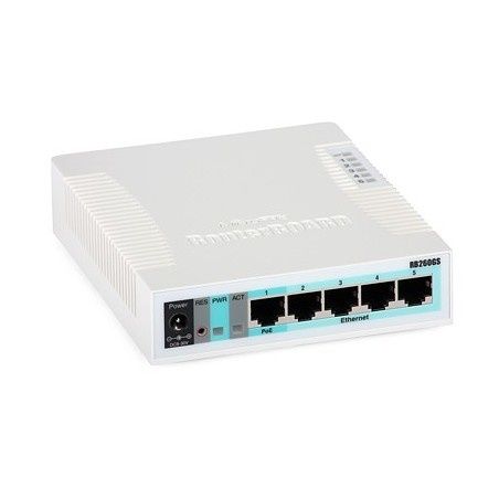 MikroTik RB260GS