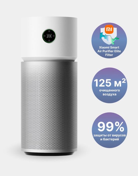 Очиститель Воздуха Xiaomi Smart Air Purifier Elite Глобальная Версия