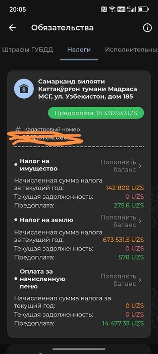 Участка Сотилади