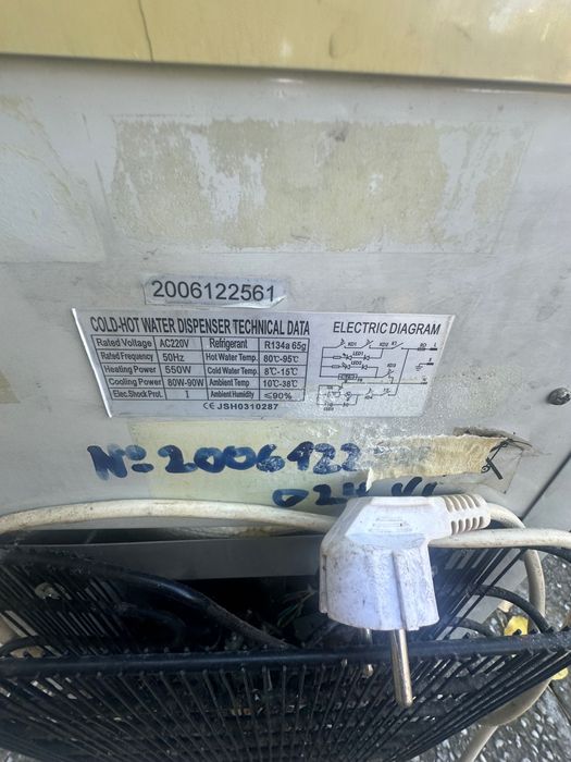 Диспенсър за вода