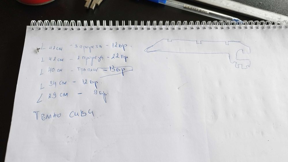 Рафтоносачи за крайстенни и островни стелажи използвани 34бр.