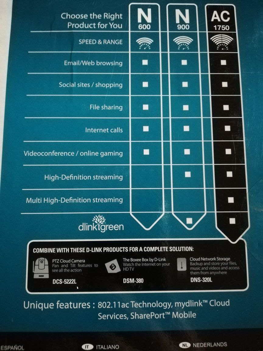 D link cloud gigabit router ac1750