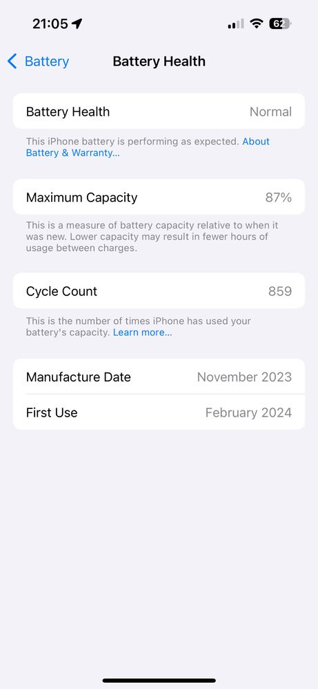 iPhone 15 pro 128