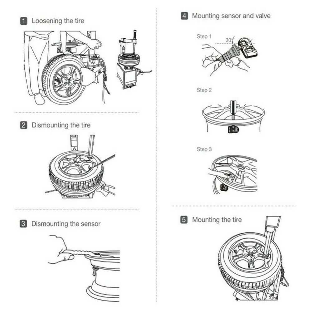 Senzori  Presiune Roti 5Q0907275B AUDI SEAT SKODA VW PORSCHE 433MHz NO