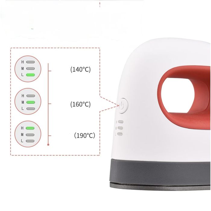 Мини ютия - термо преса