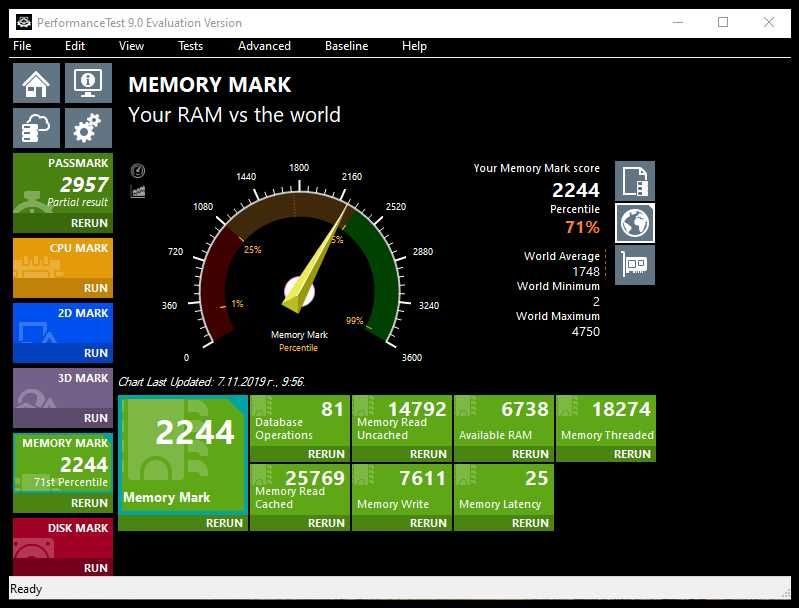 Памет 8GB (2x4GB) Corsair Vengeance Pro Silver 2400 MHz DDR3