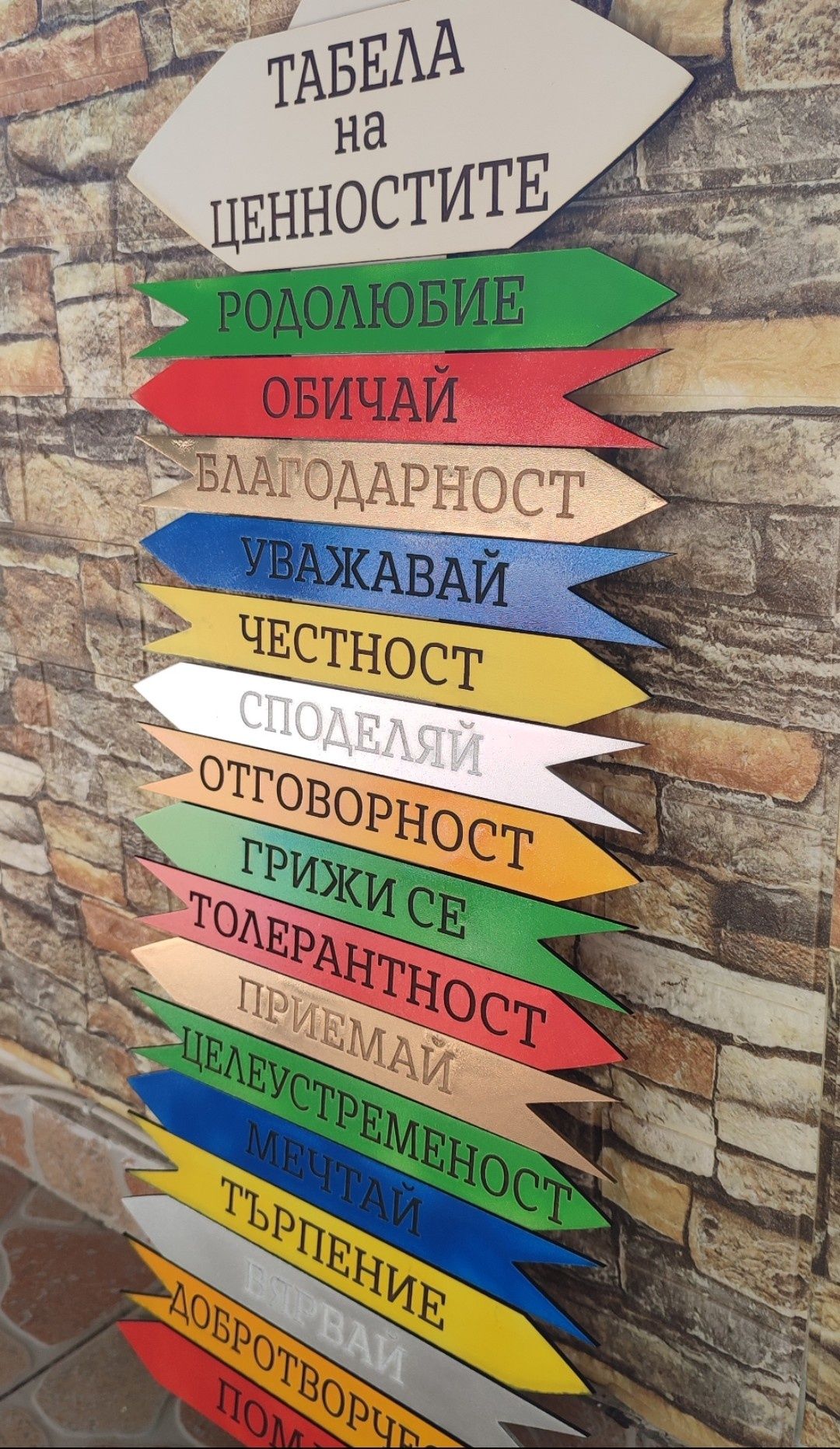Табела на ценностите.