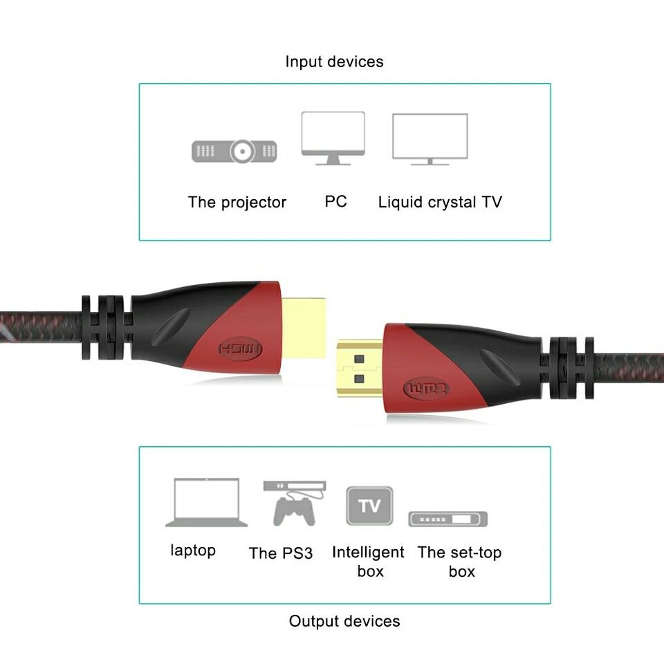 HDMI кабели разной длинны. Качественные! Алматы.