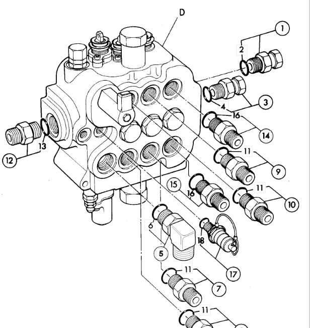 Distribuitor hidraulic BULDOEXCAVATOARE JCB 3CX 25/615500 25/974700