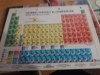 Sistemul periodic 30 x23