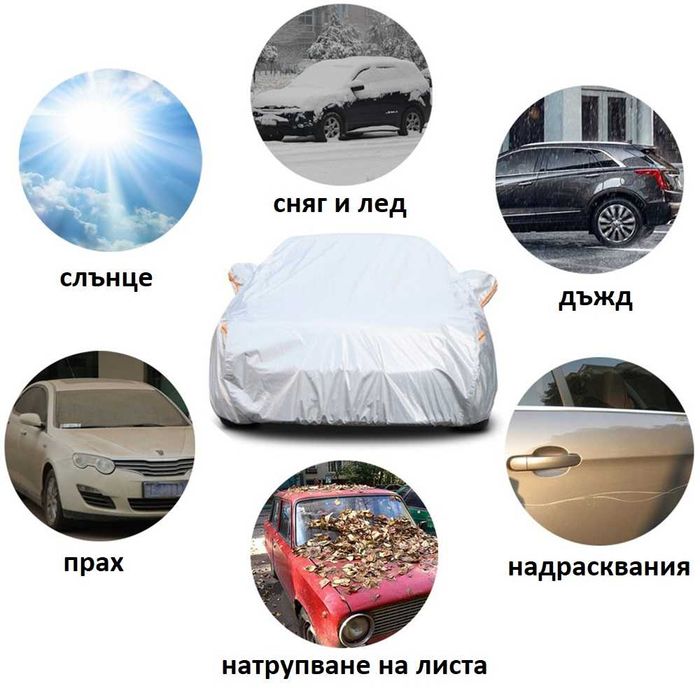 Непромокаемо Покривало платнище за кола, автомобил, мотор