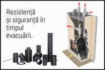 Burlane + tuburi ptr a lega semineu, soba, centrala pe lemne la horn