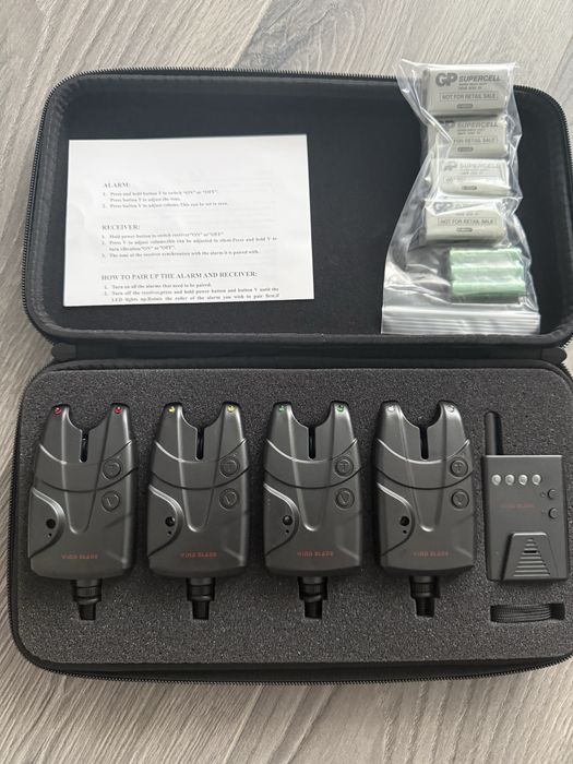 SET Avertizori 4+1 WindBlade T1-W Model 2025