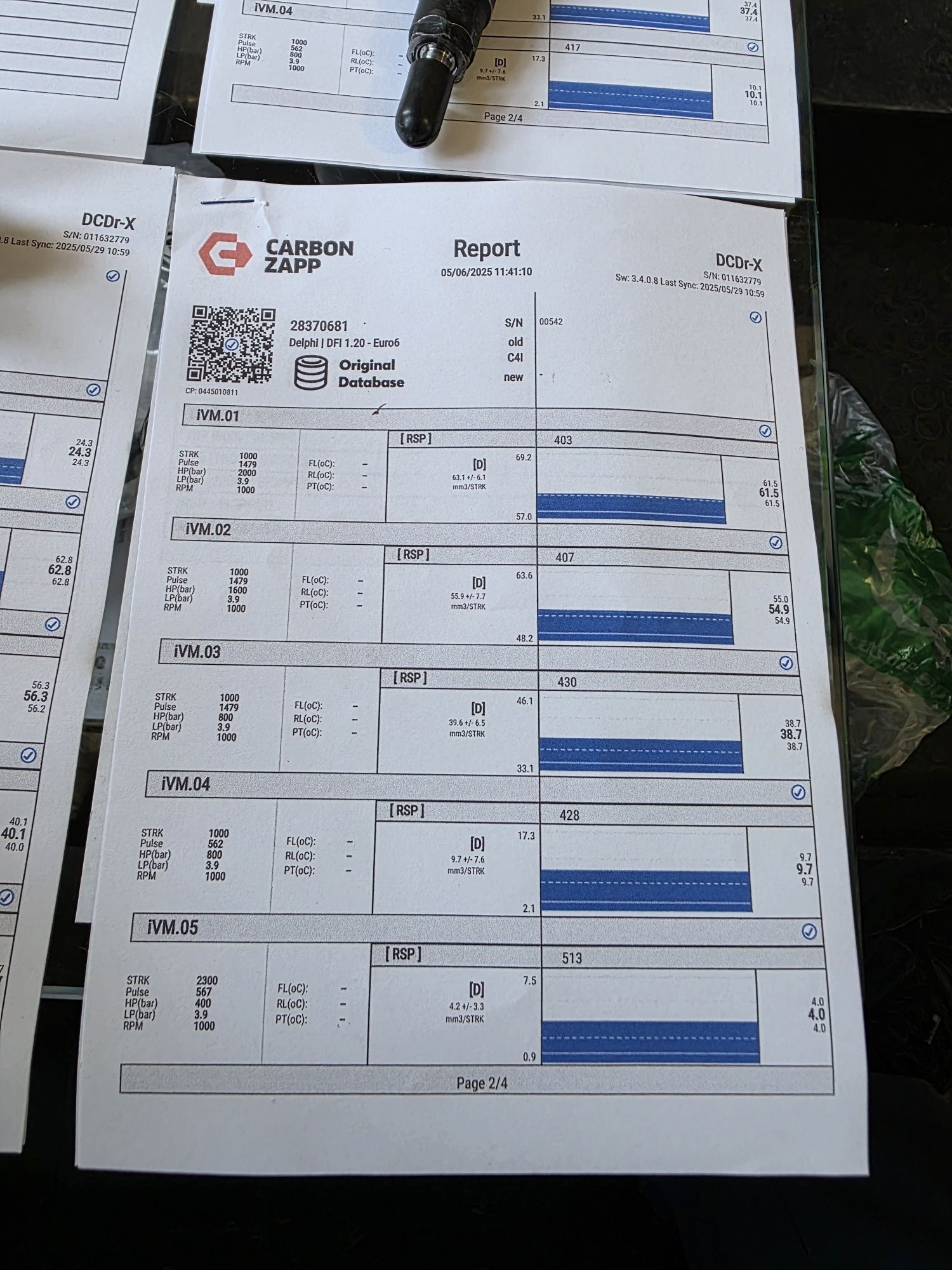 Injector Injectoare vw audi skoda seat 1.6tdi euro 6