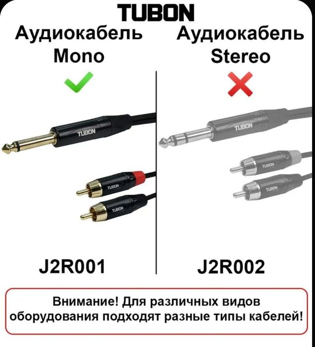 2RCA – 6.3мм Mono Jack аудиокабель TUBON | Новый, 1.5 метра