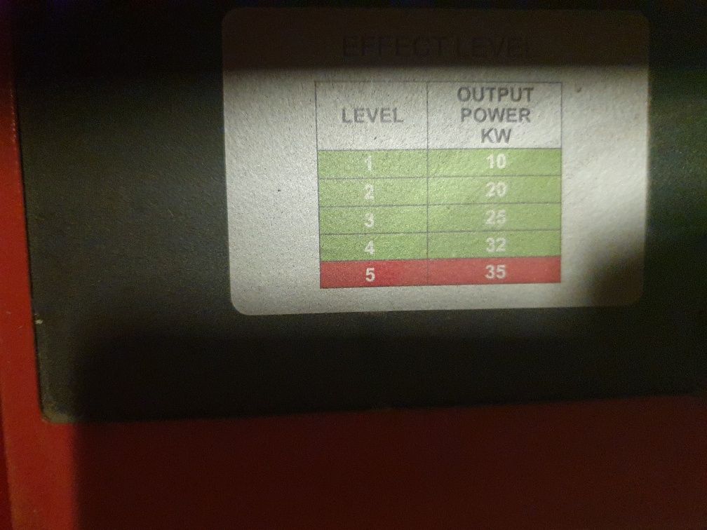 Пелетен котел eco Green therm