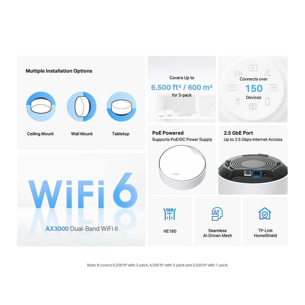 Wi-Fi роутер TP-Link 	Deco X50-PoE(3-pack) AX3000